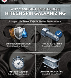 Hitech Spin Galvanizing | Spin Galvanizing Services in Saudi Arabia
