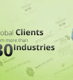 SpiralClick Web Development Company Dubai, UAE