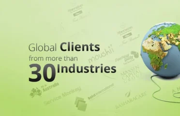 SpiralClick Web Development Company Dubai, UAE