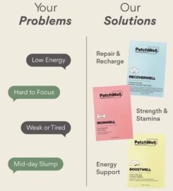 Habit Market | Online Wellness Store in the UAE
