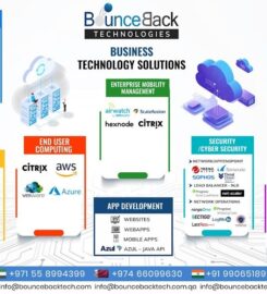 Bounce Back Technologies | IT Solutions & Cybersecurity Company
